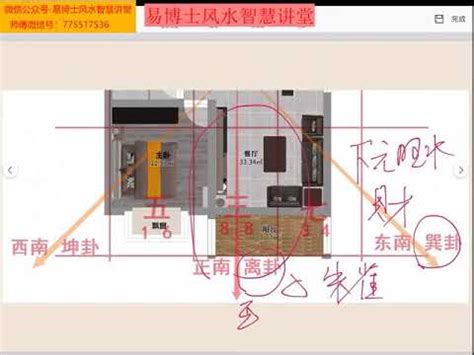 前低後高風水|【前低後高風水】打造富貴風水，讓您的房子擁有「前低後高」的。